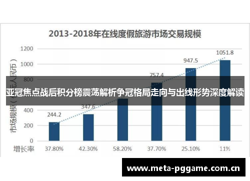 亚冠焦点战后积分榜震荡解析争冠格局走向与出线形势深度解读 亚冠焦点战后积分榜震荡解析争冠格局走向与出线形势深度解读